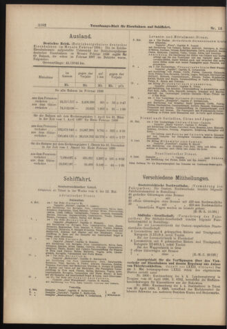 Verordnungs-Blatt für Eisenbahnen und Schiffahrt: Veröffentlichungen in Tarif- und Transport-Angelegenheiten 18980510 Seite: 14