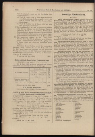 Verordnungs-Blatt für Eisenbahnen und Schiffahrt: Veröffentlichungen in Tarif- und Transport-Angelegenheiten 18980514 Seite: 18