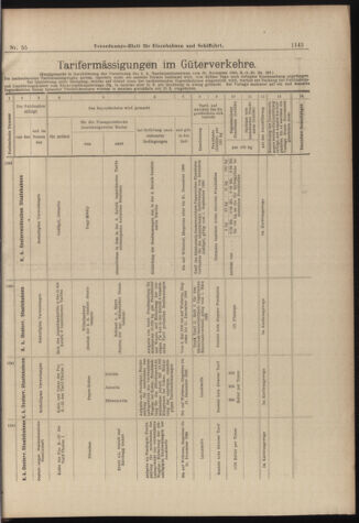 Verordnungs-Blatt für Eisenbahnen und Schiffahrt: Veröffentlichungen in Tarif- und Transport-Angelegenheiten 18980514 Seite: 19