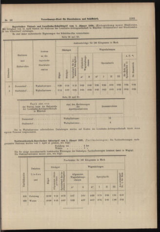 Verordnungs-Blatt für Eisenbahnen und Schiffahrt: Veröffentlichungen in Tarif- und Transport-Angelegenheiten 18980517 Seite: 13