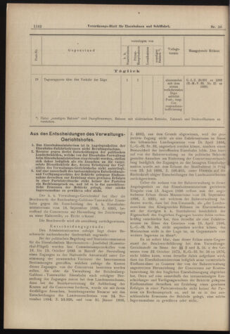 Verordnungs-Blatt für Eisenbahnen und Schiffahrt: Veröffentlichungen in Tarif- und Transport-Angelegenheiten 18980517 Seite: 4