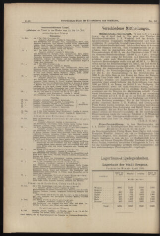 Verordnungs-Blatt für Eisenbahnen und Schiffahrt: Veröffentlichungen in Tarif- und Transport-Angelegenheiten 18980517 Seite: 8