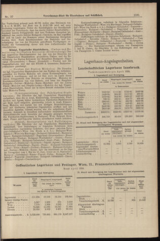 Verordnungs-Blatt für Eisenbahnen und Schiffahrt: Veröffentlichungen in Tarif- und Transport-Angelegenheiten 18980519 Seite: 13