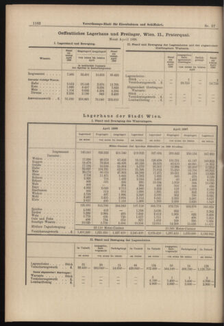 Verordnungs-Blatt für Eisenbahnen und Schiffahrt: Veröffentlichungen in Tarif- und Transport-Angelegenheiten 18980519 Seite: 14