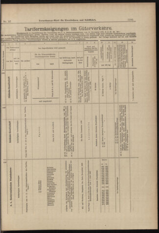 Verordnungs-Blatt für Eisenbahnen und Schiffahrt: Veröffentlichungen in Tarif- und Transport-Angelegenheiten 18980519 Seite: 17