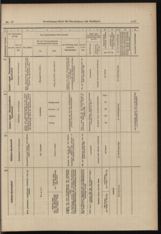 Verordnungs-Blatt für Eisenbahnen und Schiffahrt: Veröffentlichungen in Tarif- und Transport-Angelegenheiten 18980519 Seite: 19