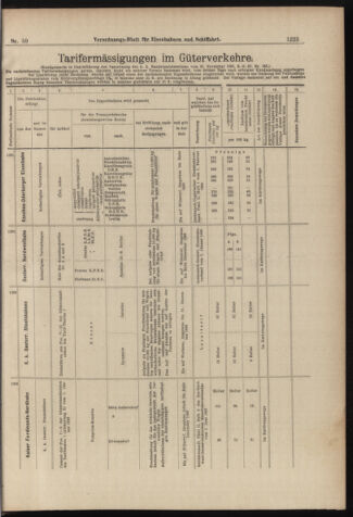 Verordnungs-Blatt für Eisenbahnen und Schiffahrt: Veröffentlichungen in Tarif- und Transport-Angelegenheiten 18980524 Seite: 13