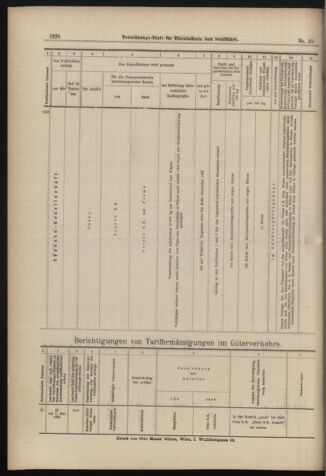 Verordnungs-Blatt für Eisenbahnen und Schiffahrt: Veröffentlichungen in Tarif- und Transport-Angelegenheiten 18980524 Seite: 16