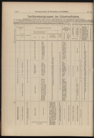 Verordnungs-Blatt für Eisenbahnen und Schiffahrt: Veröffentlichungen in Tarif- und Transport-Angelegenheiten 18980526 Seite: 12