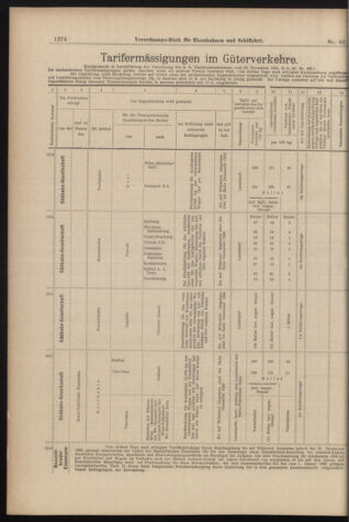 Verordnungs-Blatt für Eisenbahnen und Schiffahrt: Veröffentlichungen in Tarif- und Transport-Angelegenheiten 18980602 Seite: 14