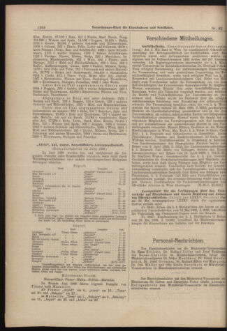 Verordnungs-Blatt für Eisenbahnen und Schiffahrt: Veröffentlichungen in Tarif- und Transport-Angelegenheiten 18980602 Seite: 8