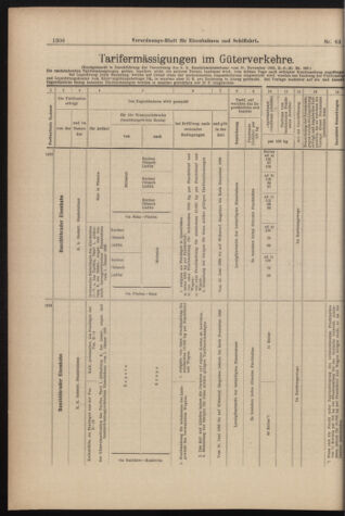 Verordnungs-Blatt für Eisenbahnen und Schiffahrt: Veröffentlichungen in Tarif- und Transport-Angelegenheiten 18980607 Seite: 14