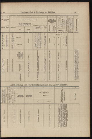 Verordnungs-Blatt für Eisenbahnen und Schiffahrt: Veröffentlichungen in Tarif- und Transport-Angelegenheiten 18980607 Seite: 19