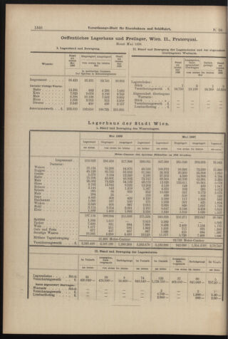 Verordnungs-Blatt für Eisenbahnen und Schiffahrt: Veröffentlichungen in Tarif- und Transport-Angelegenheiten 18980611 Seite: 10