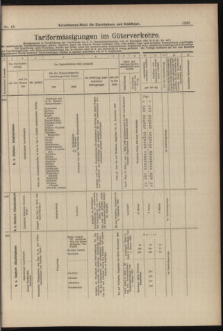 Verordnungs-Blatt für Eisenbahnen und Schiffahrt: Veröffentlichungen in Tarif- und Transport-Angelegenheiten 18980611 Seite: 13