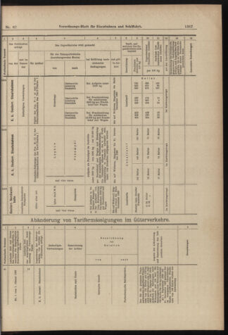 Verordnungs-Blatt für Eisenbahnen und Schiffahrt: Veröffentlichungen in Tarif- und Transport-Angelegenheiten 18980614 Seite: 15