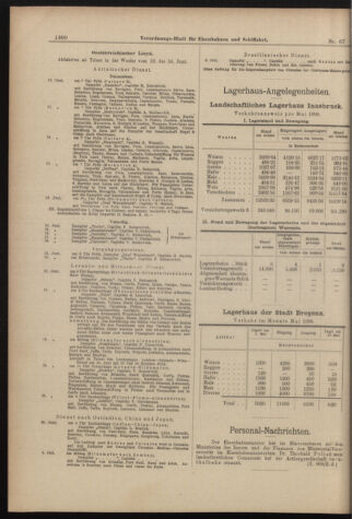 Verordnungs-Blatt für Eisenbahnen und Schiffahrt: Veröffentlichungen in Tarif- und Transport-Angelegenheiten 18980614 Seite: 8