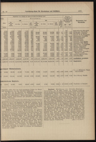 Verordnungs-Blatt für Eisenbahnen und Schiffahrt: Veröffentlichungen in Tarif- und Transport-Angelegenheiten 18980616 Seite: 11