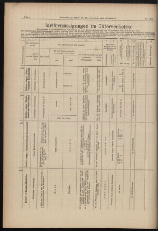 Verordnungs-Blatt für Eisenbahnen und Schiffahrt: Veröffentlichungen in Tarif- und Transport-Angelegenheiten 18980616 Seite: 16