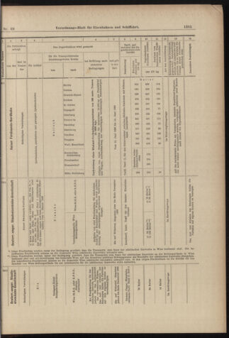 Verordnungs-Blatt für Eisenbahnen und Schiffahrt: Veröffentlichungen in Tarif- und Transport-Angelegenheiten 18980616 Seite: 17