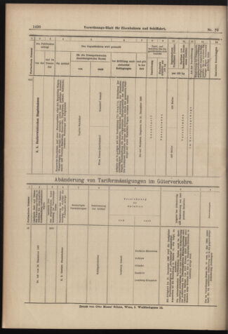 Verordnungs-Blatt für Eisenbahnen und Schiffahrt: Veröffentlichungen in Tarif- und Transport-Angelegenheiten 18980621 Seite: 16