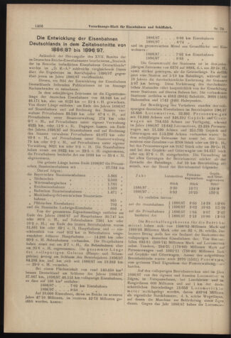 Verordnungs-Blatt für Eisenbahnen und Schiffahrt: Veröffentlichungen in Tarif- und Transport-Angelegenheiten 18980621 Seite: 2