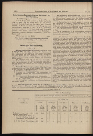 Verordnungs-Blatt für Eisenbahnen und Schiffahrt: Veröffentlichungen in Tarif- und Transport-Angelegenheiten 18980621 Seite: 28