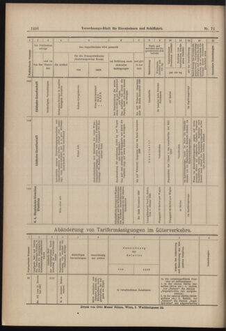 Verordnungs-Blatt für Eisenbahnen und Schiffahrt: Veröffentlichungen in Tarif- und Transport-Angelegenheiten 18980621 Seite: 32