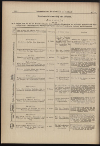 Verordnungs-Blatt für Eisenbahnen und Schiffahrt: Veröffentlichungen in Tarif- und Transport-Angelegenheiten 18980625 Seite: 4