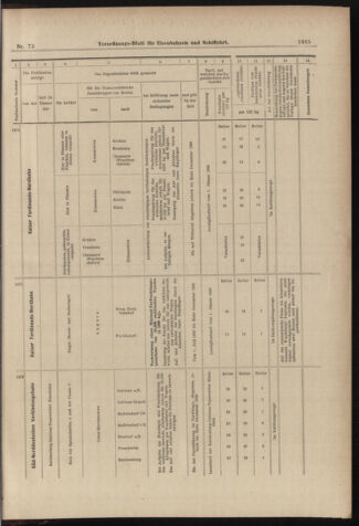 Verordnungs-Blatt für Eisenbahnen und Schiffahrt: Veröffentlichungen in Tarif- und Transport-Angelegenheiten 18980628 Seite: 13