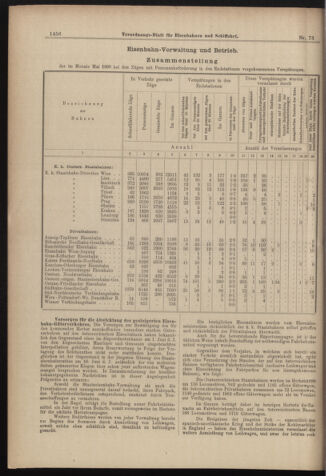 Verordnungs-Blatt für Eisenbahnen und Schiffahrt: Veröffentlichungen in Tarif- und Transport-Angelegenheiten 18980628 Seite: 4