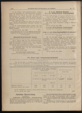 Verordnungs-Blatt für Eisenbahnen und Schiffahrt: Veröffentlichungen in Tarif- und Transport-Angelegenheiten 18980702 Seite: 12