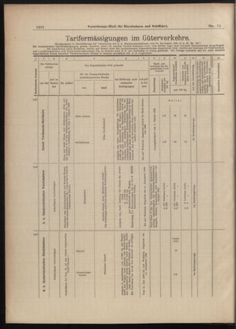 Verordnungs-Blatt für Eisenbahnen und Schiffahrt: Veröffentlichungen in Tarif- und Transport-Angelegenheiten 18980702 Seite: 14