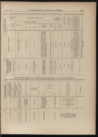 Verordnungs-Blatt für Eisenbahnen und Schiffahrt: Veröffentlichungen in Tarif- und Transport-Angelegenheiten 18980702 Seite: 15