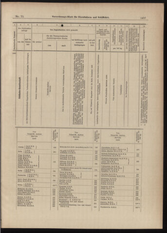 Verordnungs-Blatt für Eisenbahnen und Schiffahrt: Veröffentlichungen in Tarif- und Transport-Angelegenheiten 18980705 Seite: 13