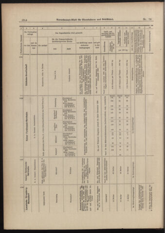 Verordnungs-Blatt für Eisenbahnen und Schiffahrt: Veröffentlichungen in Tarif- und Transport-Angelegenheiten 18980707 Seite: 14