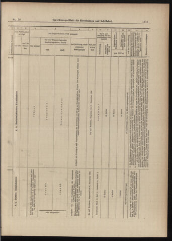 Verordnungs-Blatt für Eisenbahnen und Schiffahrt: Veröffentlichungen in Tarif- und Transport-Angelegenheiten 18980707 Seite: 15