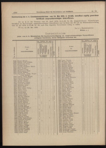 Verordnungs-Blatt für Eisenbahnen und Schiffahrt: Veröffentlichungen in Tarif- und Transport-Angelegenheiten 18980707 Seite: 2