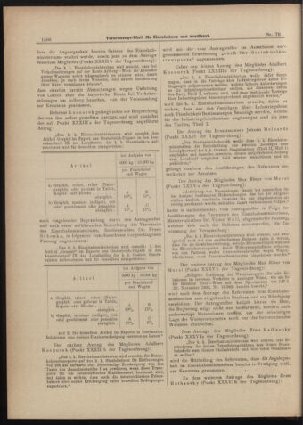 Verordnungs-Blatt für Eisenbahnen und Schiffahrt: Veröffentlichungen in Tarif- und Transport-Angelegenheiten 18980707 Seite: 6