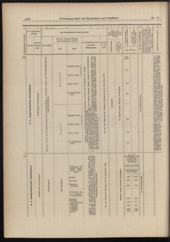 Verordnungs-Blatt für Eisenbahnen und Schiffahrt: Veröffentlichungen in Tarif- und Transport-Angelegenheiten 18980714 Seite: 14