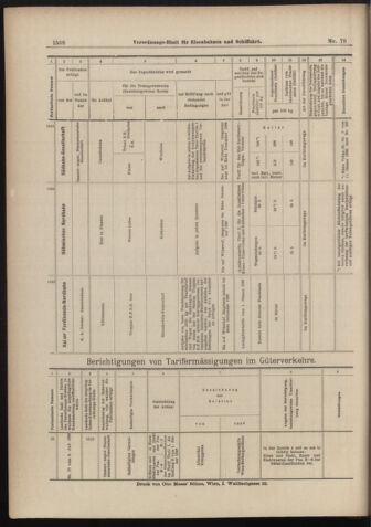 Verordnungs-Blatt für Eisenbahnen und Schiffahrt: Veröffentlichungen in Tarif- und Transport-Angelegenheiten 18980714 Seite: 16