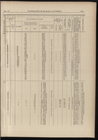 Verordnungs-Blatt für Eisenbahnen und Schiffahrt: Veröffentlichungen in Tarif- und Transport-Angelegenheiten 18980716 Seite: 13