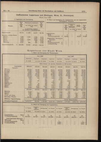 Verordnungs-Blatt für Eisenbahnen und Schiffahrt: Veröffentlichungen in Tarif- und Transport-Angelegenheiten 18980716 Seite: 7