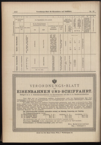 Verordnungs-Blatt für Eisenbahnen und Schiffahrt: Veröffentlichungen in Tarif- und Transport-Angelegenheiten 18980721 Seite: 16