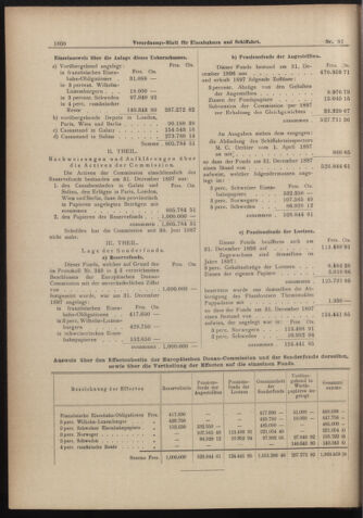 Verordnungs-Blatt für Eisenbahnen und Schiffahrt: Veröffentlichungen in Tarif- und Transport-Angelegenheiten 18980721 Seite: 4