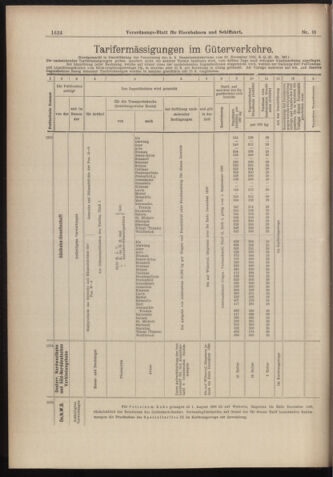 Verordnungs-Blatt für Eisenbahnen und Schiffahrt: Veröffentlichungen in Tarif- und Transport-Angelegenheiten 18980723 Seite: 12