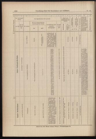 Verordnungs-Blatt für Eisenbahnen und Schiffahrt: Veröffentlichungen in Tarif- und Transport-Angelegenheiten 18980723 Seite: 16