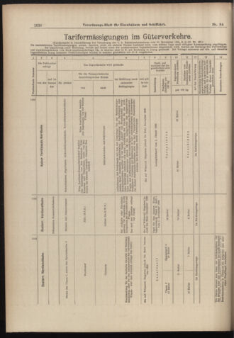 Verordnungs-Blatt für Eisenbahnen und Schiffahrt: Veröffentlichungen in Tarif- und Transport-Angelegenheiten 18980726 Seite: 8