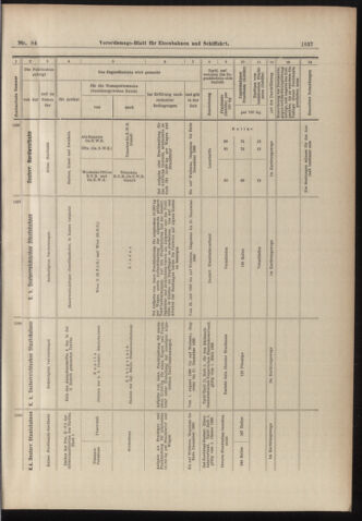 Verordnungs-Blatt für Eisenbahnen und Schiffahrt: Veröffentlichungen in Tarif- und Transport-Angelegenheiten 18980726 Seite: 9