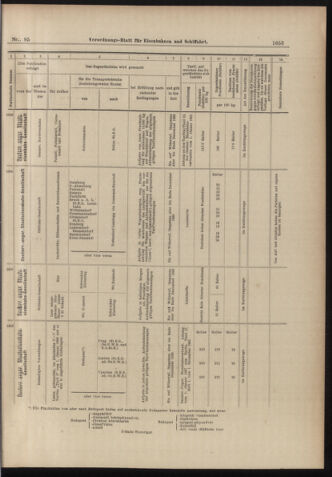 Verordnungs-Blatt für Eisenbahnen und Schiffahrt: Veröffentlichungen in Tarif- und Transport-Angelegenheiten 18980728 Seite: 13